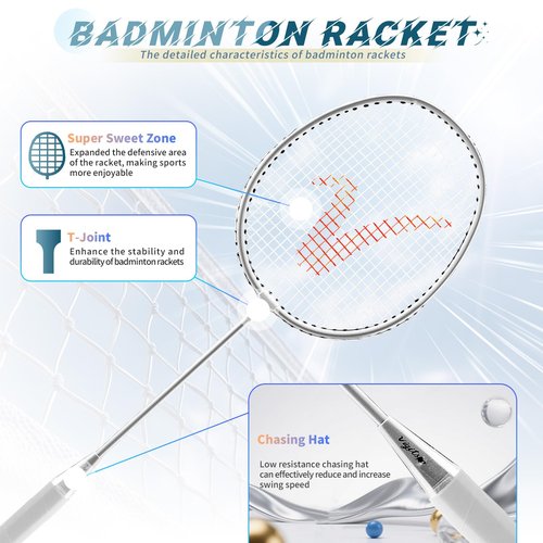 Double Racket Set with Free Shuttlecocks | Professional-Grade Badminton Racket Set | Lightweight Design & Non-Slip Grip | Available in White/Black/Orange/Sliver/Green (Black, 4 inches)