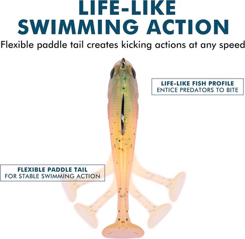 Fishing Lures - Pre-Rigged Swim Baits for Bass, Crappie, Trout & Walleye | Perfect Fishing Gifts