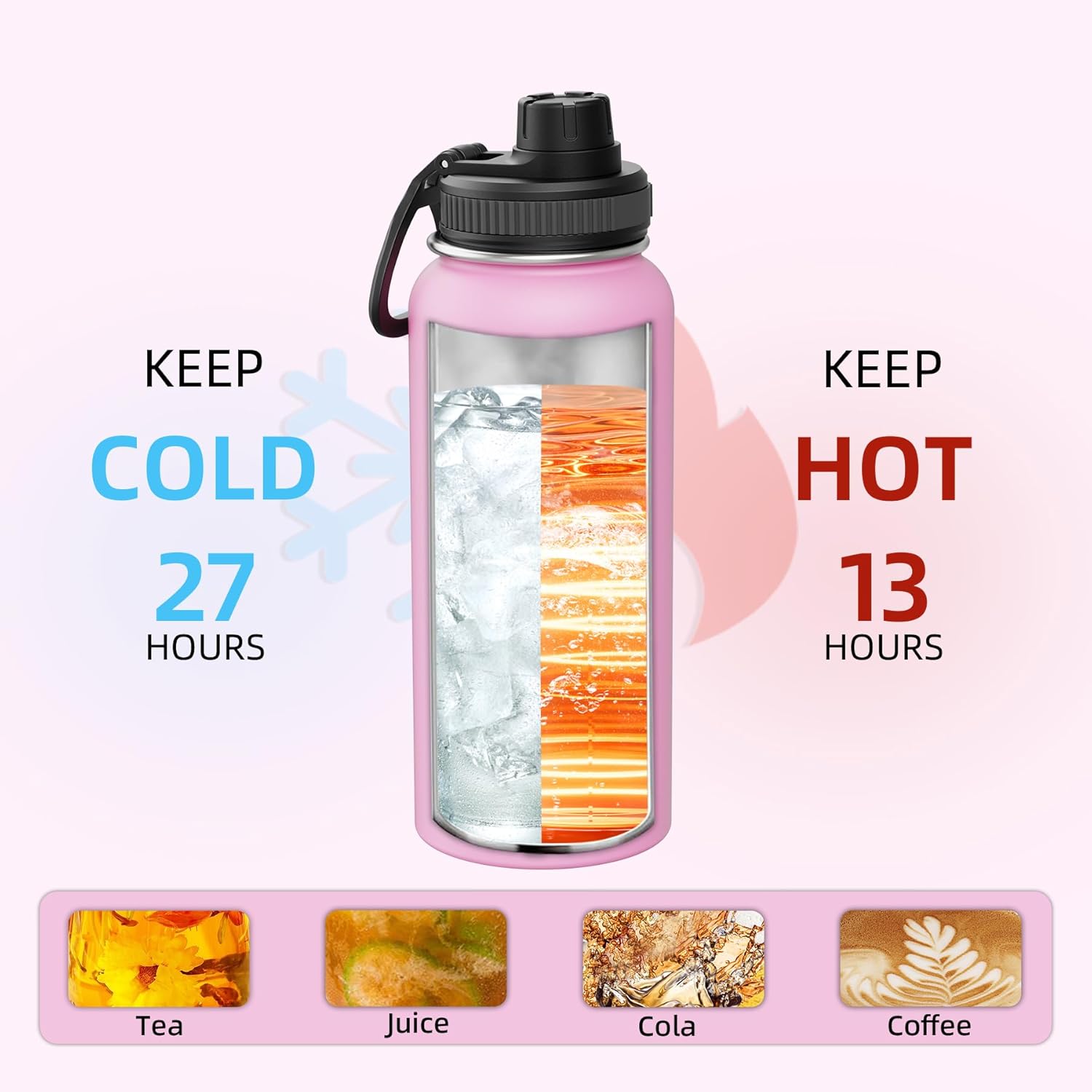SASEUM 32oz Stainless Steel Sport Water Bottle - Double Wall Insulated Mug with Leak-Proof Spout | Pink