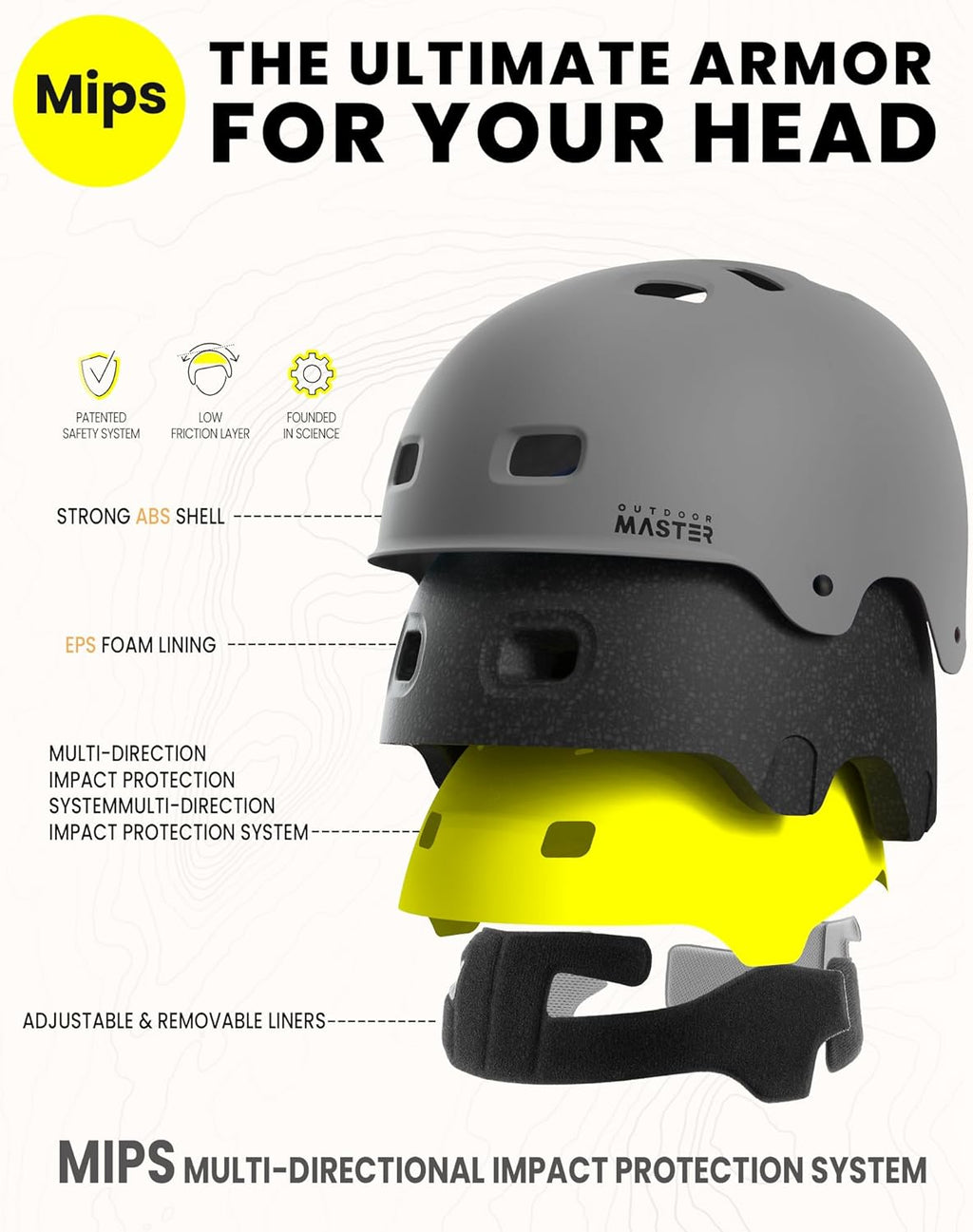 OutdoorMaster MIPS Skateboard Helmet - Lightweight, Ventilated Multi-Sport Design with Removable Liners