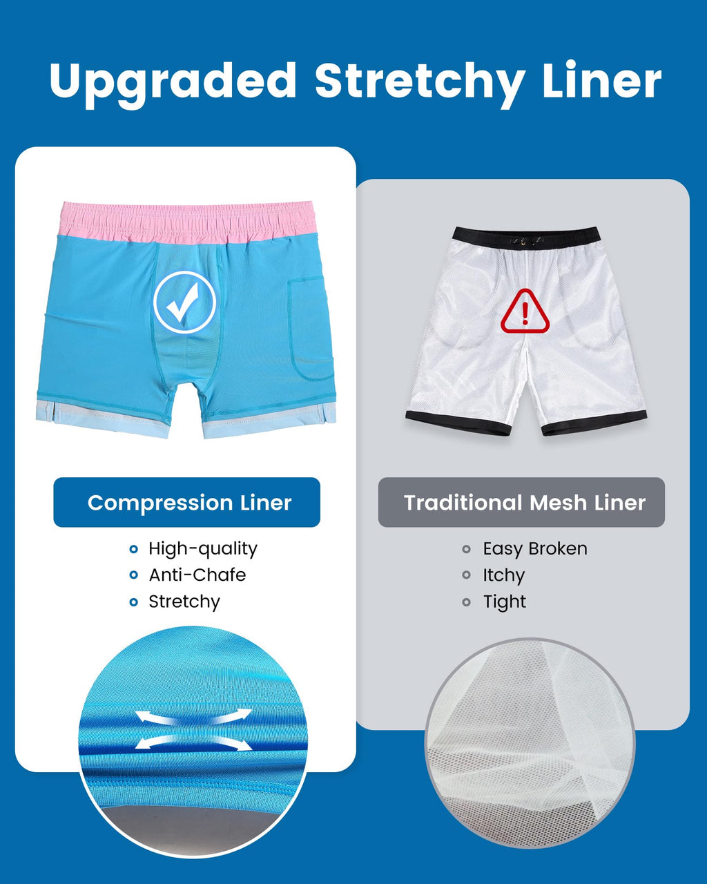 maamgic Mens Swim Trunks with Compression Liner 5 Inch, Quick Dry Bathing Suit with Zipper Pockets, Stretch No-Chafing Swim Shorts, Sunset by the Sea Large