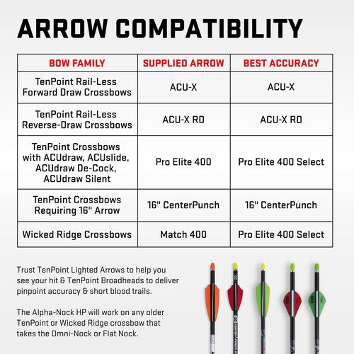 TenPoint 16-Inch EVO-X Alpha-Blaze Lighted Carbon Crossbow Arrows (3-Pack)