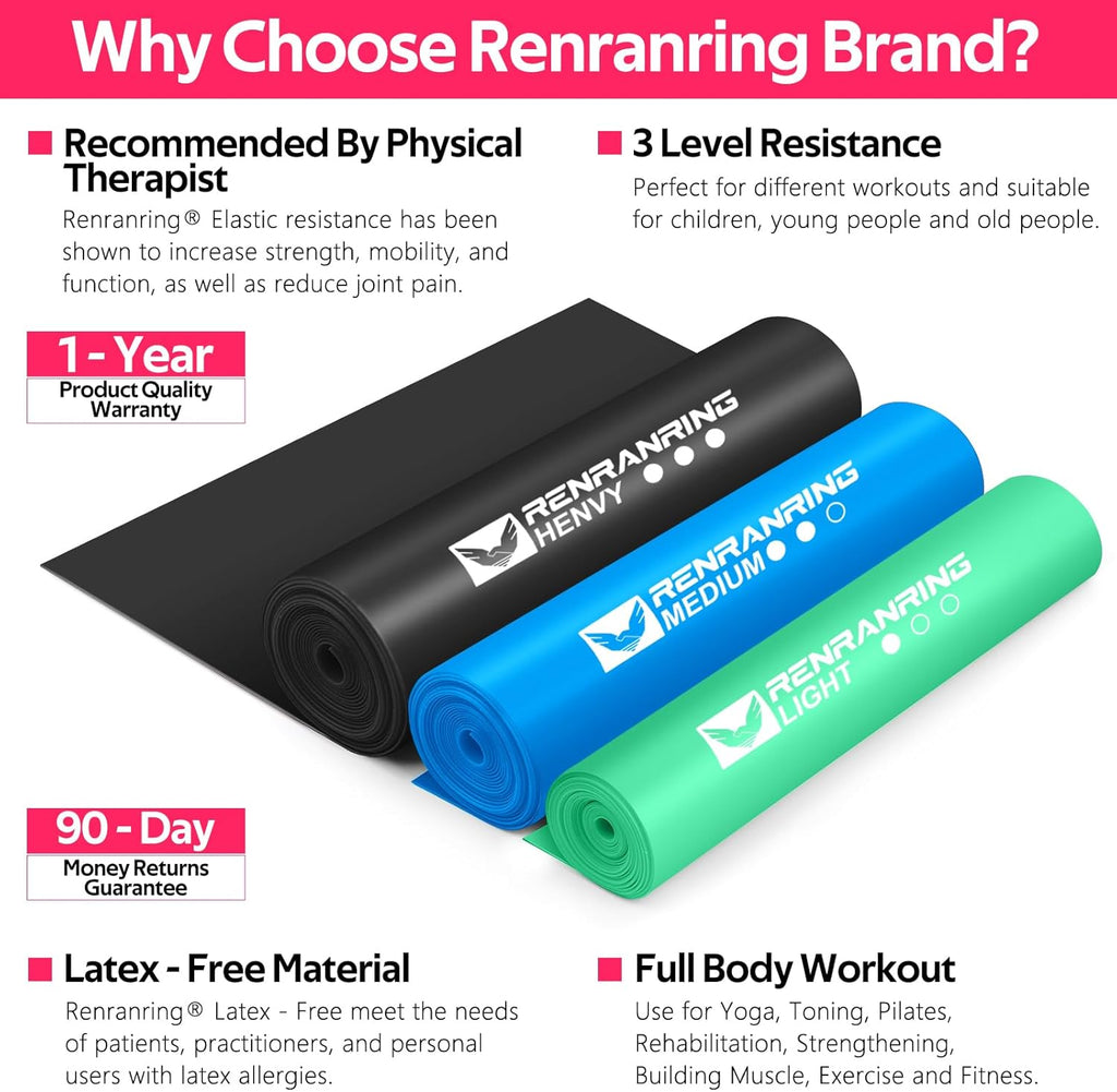 RENRAREN Resistance Bands - Versatile Exercise Bands for Strength Training, Yoga, and Rehab | Starter Set