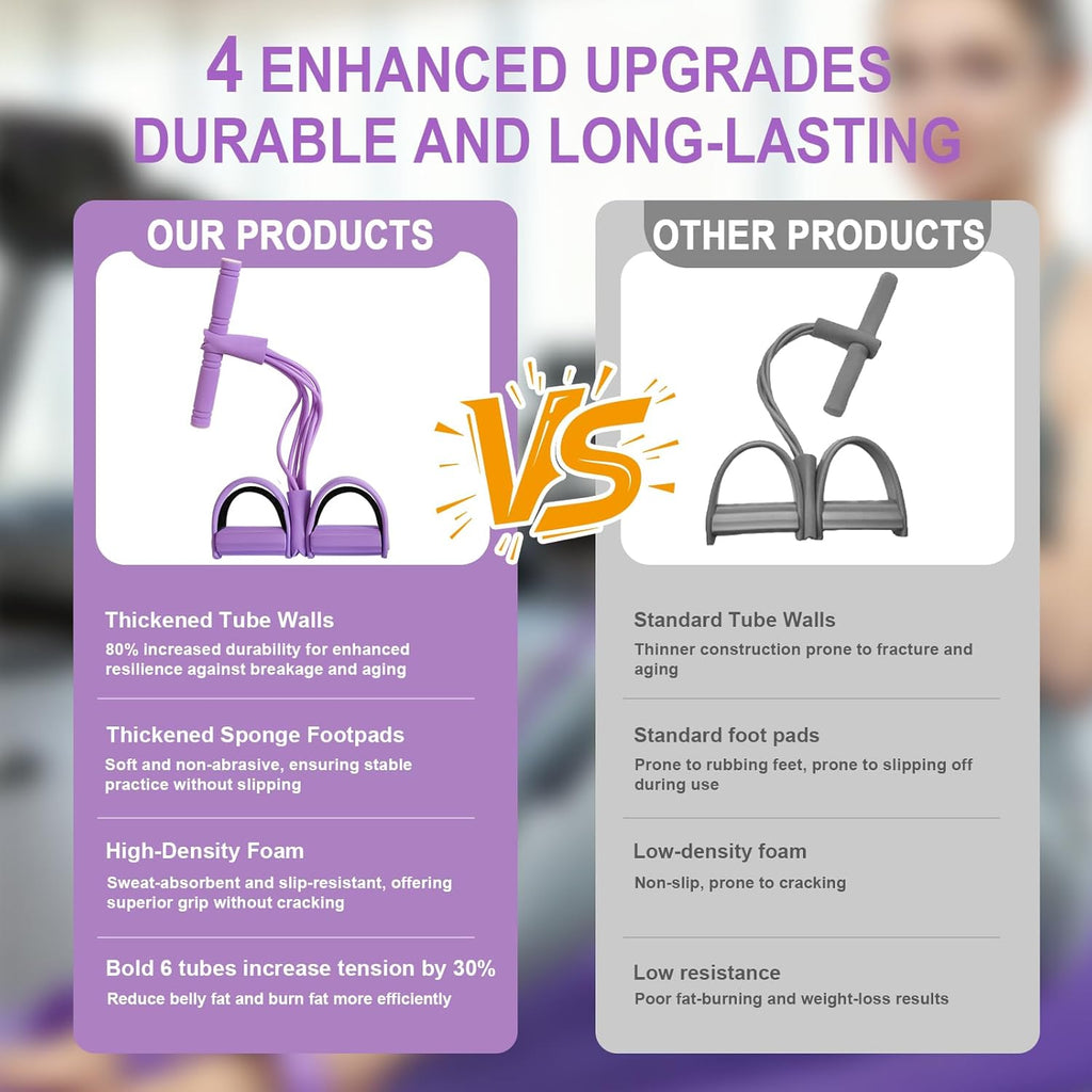 Pedal Resistance Bands - Skiennix 6-Tube Manual Tension Fitness Bands for Full Body Stretching | Purple