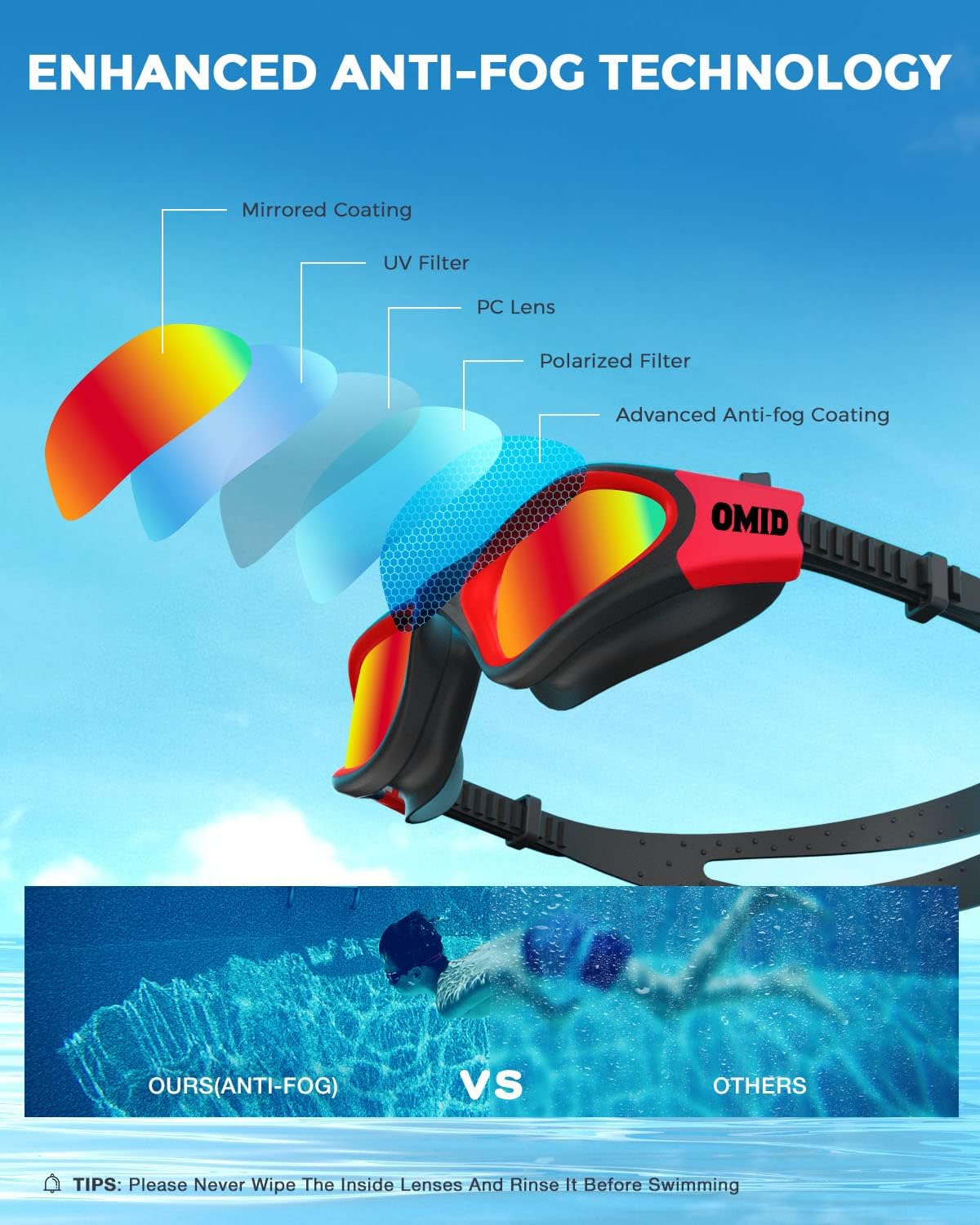 OMID Kids Swim Goggles - Polarized Comfort for Ages 6-14 | Perfect for Swimming Fun