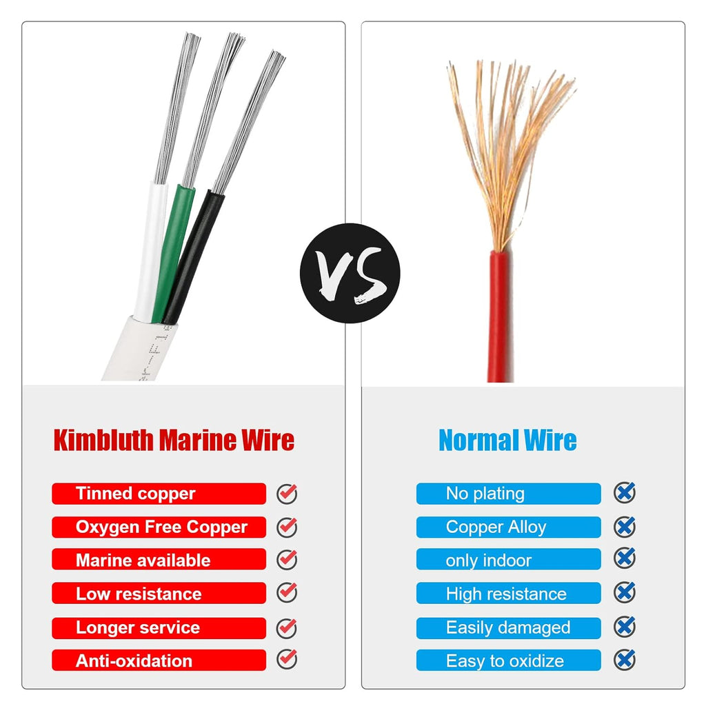 Skiennix 14 Gauge Marine Wire - Tinned Copper Boat Cable, 30ft OFC for Automotive & Solar Use