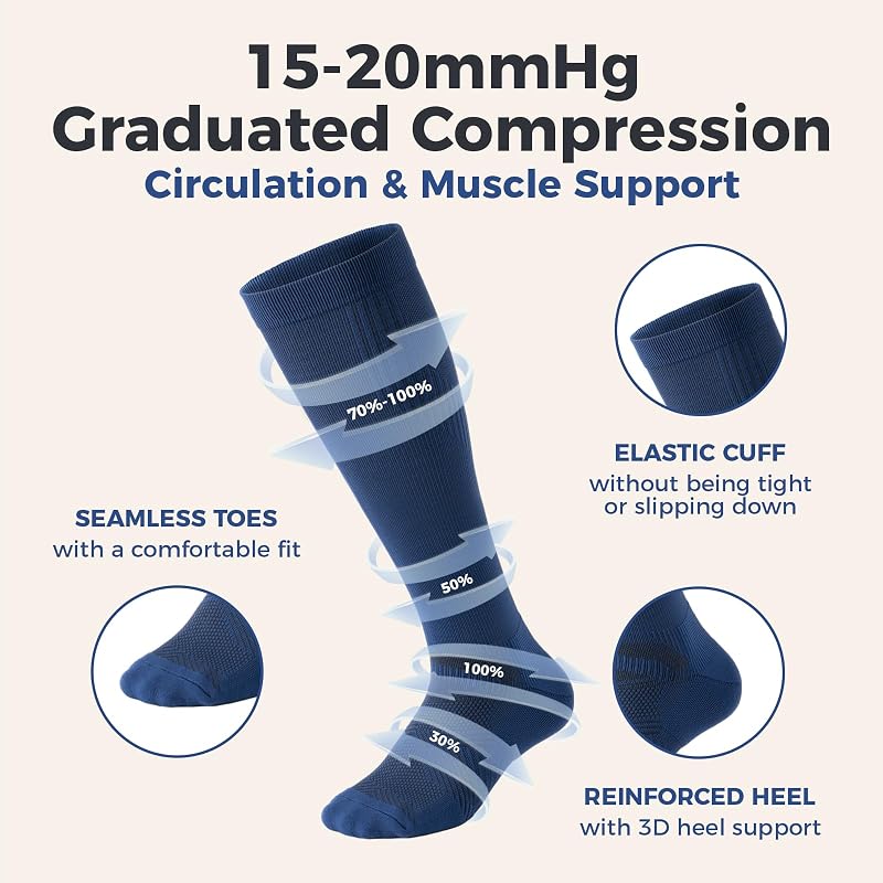 Musesox Compression Socks for Men & Women 15-20 mmHg - 3 Pairs (B01-3black+X-Large)