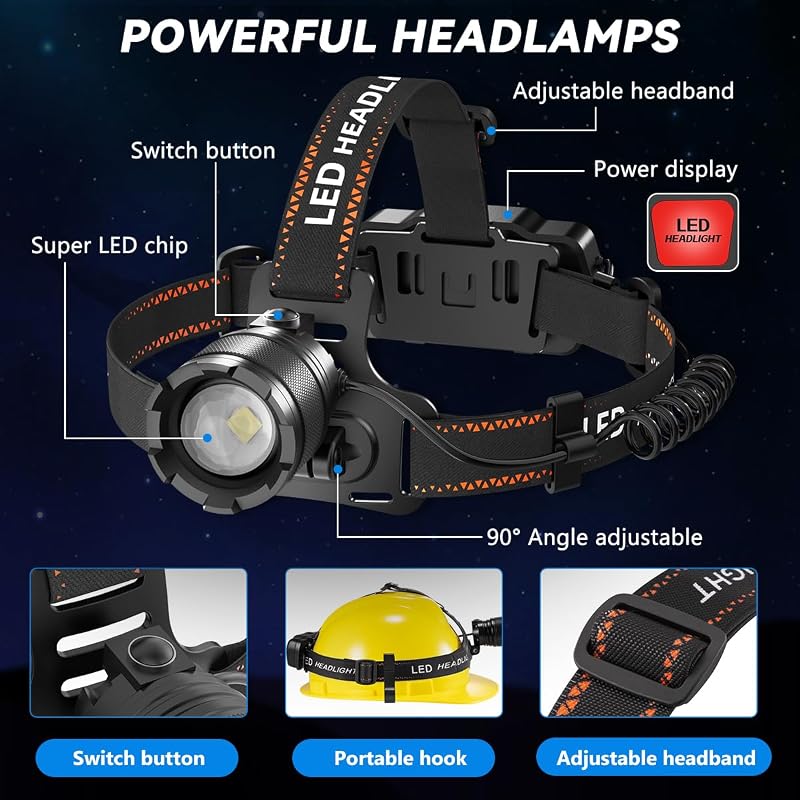 3Pack Ultra Bright LED Headlamp Rechargeable for Adults - 4 Modes, Adjustable Focus & 90° Head