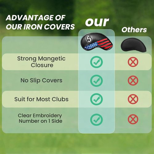 FINGER TEN Golf Club Covers for Irons Magnetic Value 11 Pack, Synthetic Leather Deluxe Head Cover Set Headcovers for Irons Fit Main Iron Clubs (Black-USA Flag)
