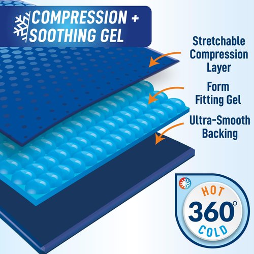 Miracle Knee Relief Gel-Infused Compression Wrap for 360-Degree Knee Support for Women & Men, Comfortable & Form Fitting Knee Wrap with Ultra-Soothing Cooling Gel, Designed for Cold & Hot Relief