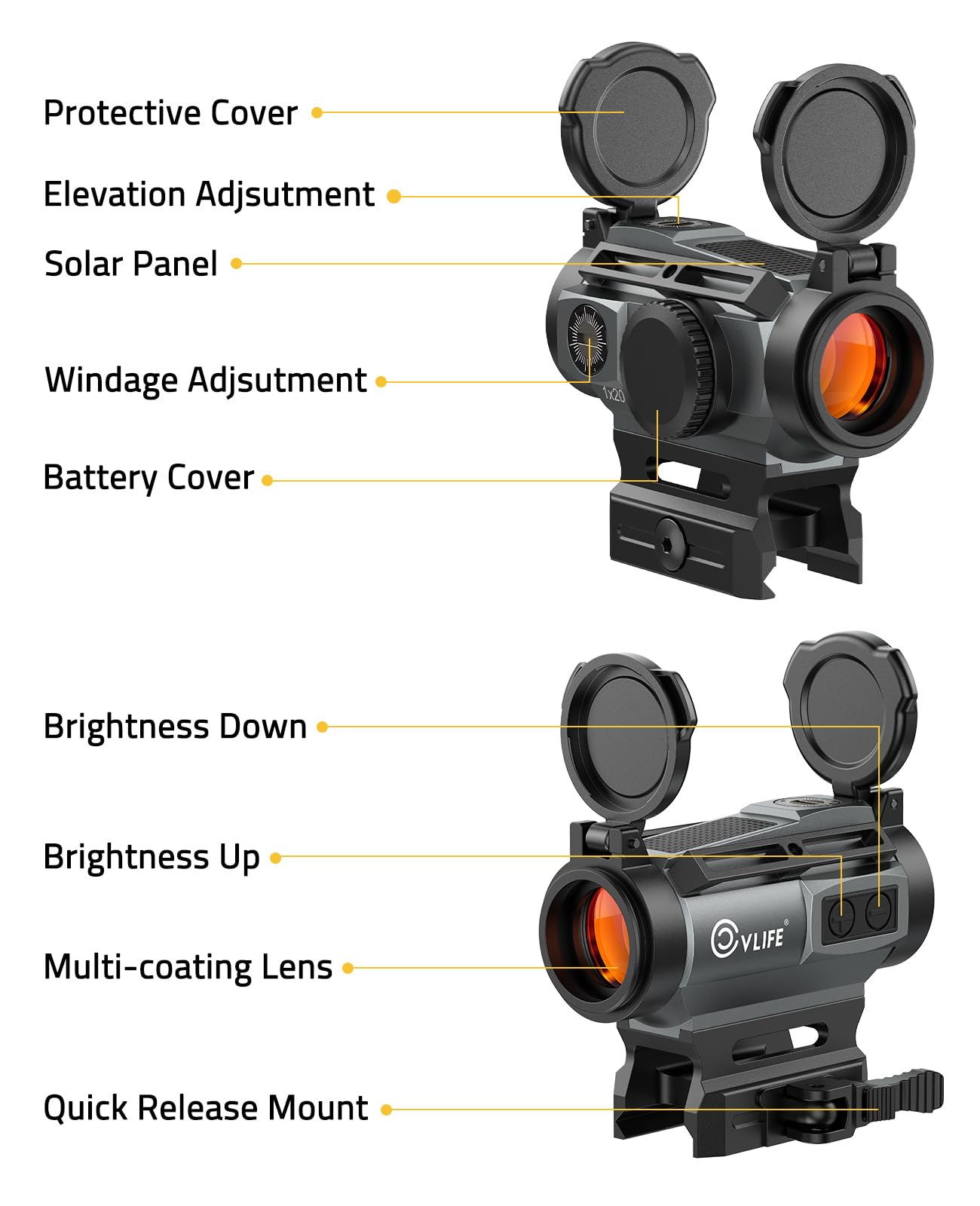 CVLIFE EagleFeather X Solar Multi-Reticle Red Dot Sight for Rifle,1x20mm 2MOA Dot 40MOA Circle Motion Awake Solar Optics with Quick Detach Mount Flip Up Covers,IPX7 Waterproof Fogproof