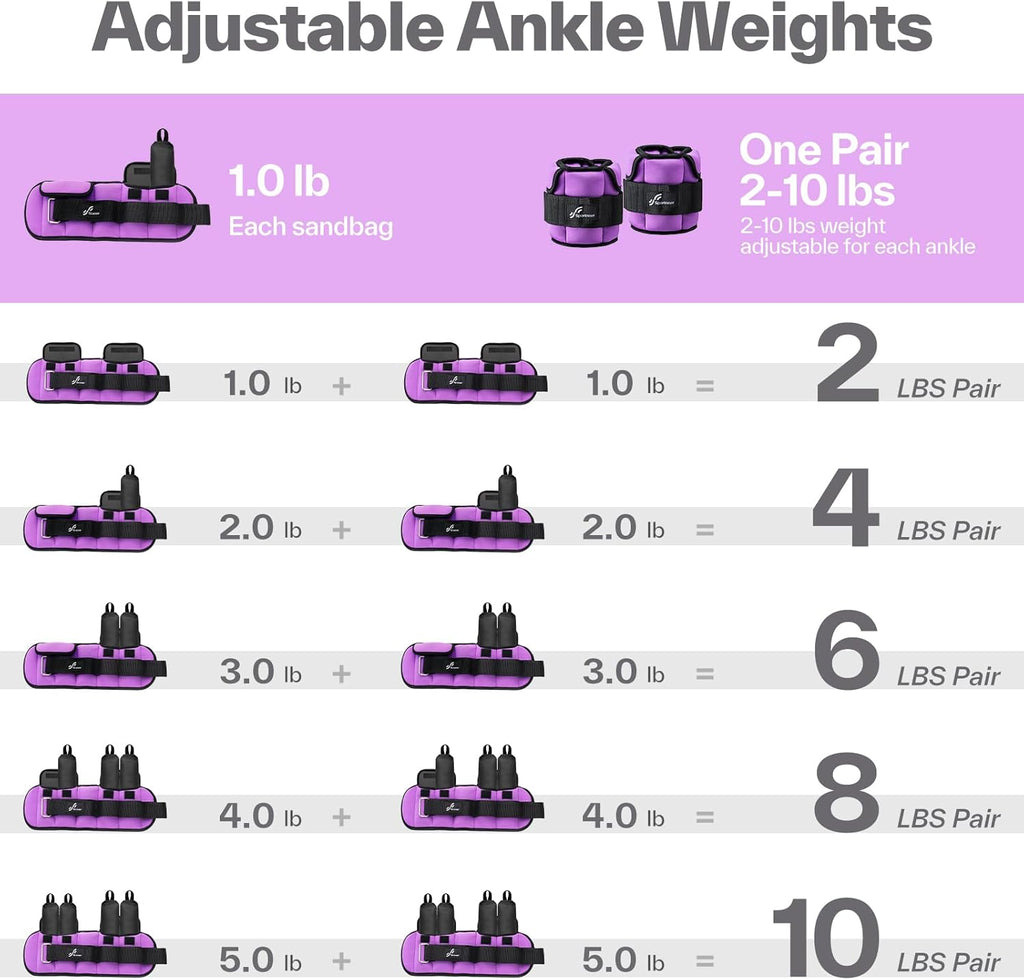 Sportneer Adjustable Ankle and Wrist Weights - Comfortable Fit for Fitness | 1-7 lbs / 1-10 lbs Set