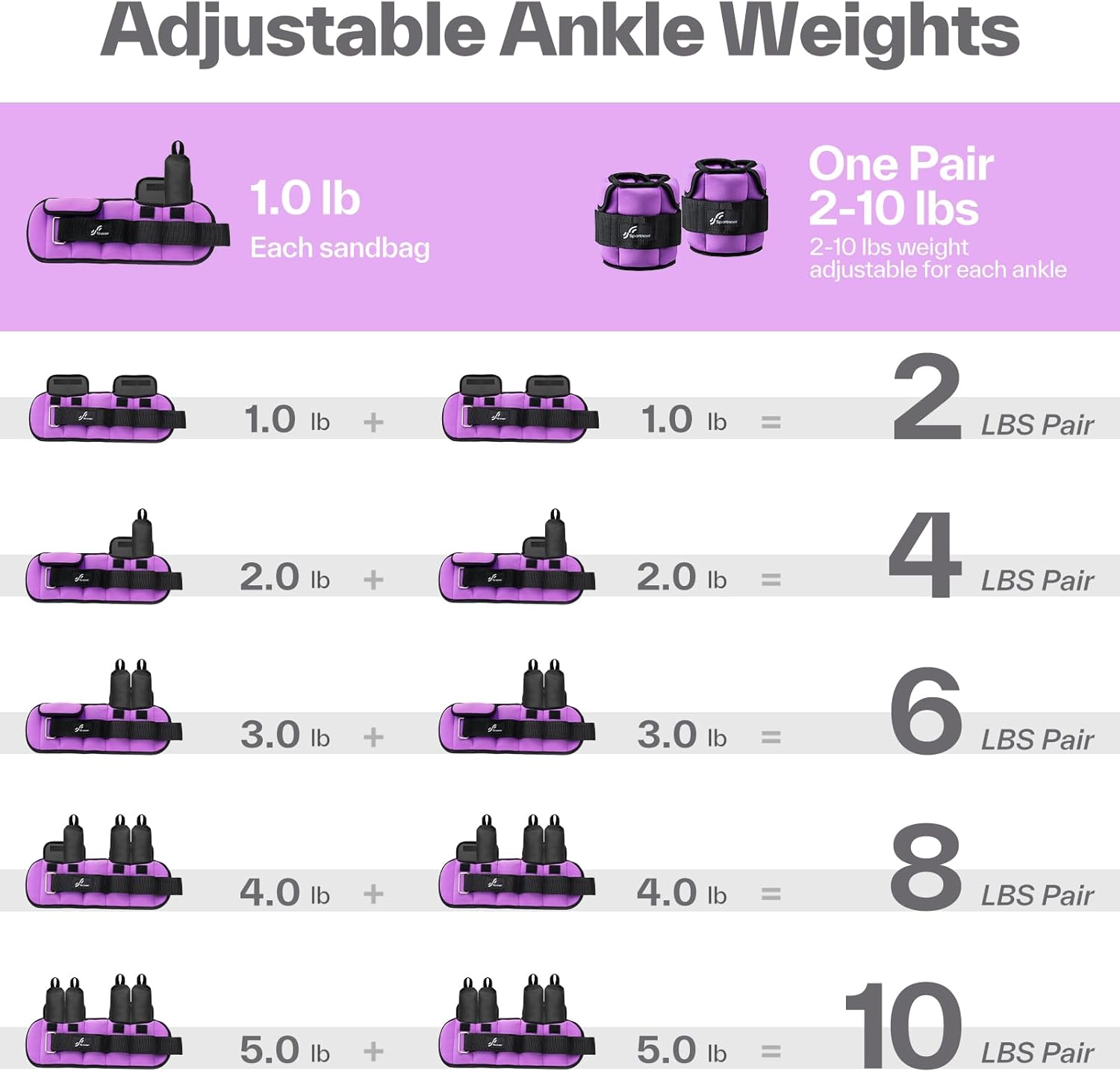 Sportneer Adjustable Ankle and Wrist Weights - Comfortable Fit for Fitness | 1-7 lbs / 1-10 lbs Set