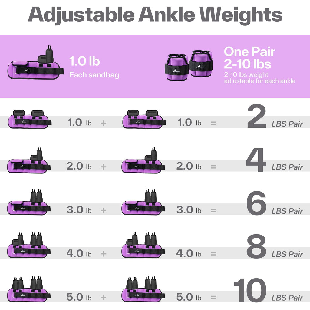 Sportneer Adjustable Ankle Weights for Women and Men：1 Pair 1 2 3 4 6 7lbs Upgraded Easily Adjustable Leg Weight, Weighted Wrist Weight Strap for Gym, Fitness, Workout, Walking, Dancing