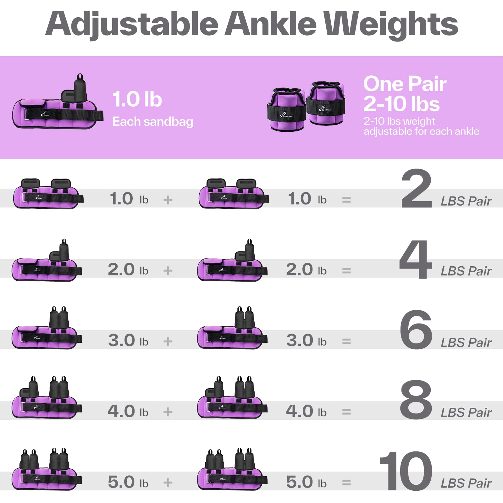 Sportneer Adjustable Ankle Weights for Women and Men：1 Pair 1 2 3 4 6 7lbs Upgraded Easily Adjustable Leg Weight, Weighted Wrist Weight Strap for Gym, Fitness, Workout, Walking, Dancing