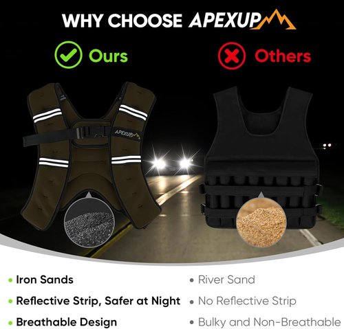 APEXUP Weighted Vest - Adjustable Weight Vest for Strength Training & Running | Unisex Design