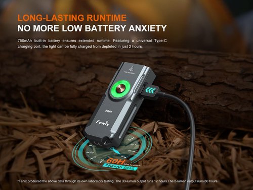 Fenix E06R 700 Lumen 3-in-1 EDC Keychain Flashlight, USB-C Rechargeable, Includes UV Light and Lumentac Organizer (Grey)