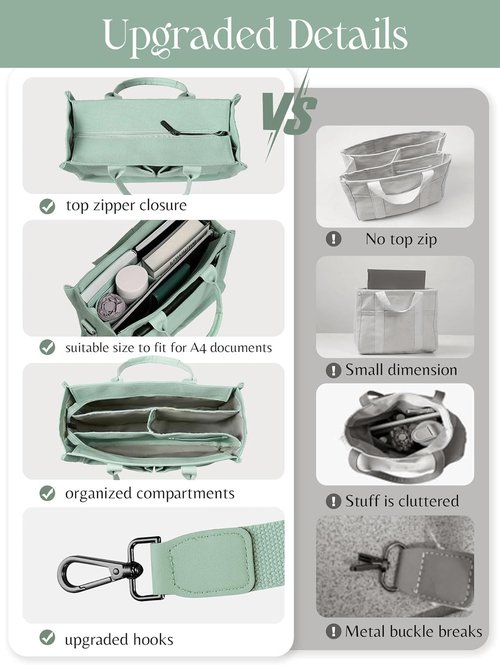 FIORETTO Canvas Tote Bag - Zipper Closure & Individual Compartments for Work, College, Teachers, Nurses