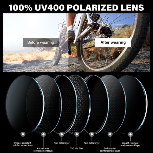 DioKiw 3PACK Sports Polarized Sunglasses for Men Cycling Running Fishing UV400 Protection Sun Glasses Lightweight Half Frame Goggles