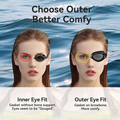 COPOZZ S3 Swim Goggles for Adult, Swimming Goggles Clear Vision Anti Fog UV400 Protection No Leaking for Men Women Youth