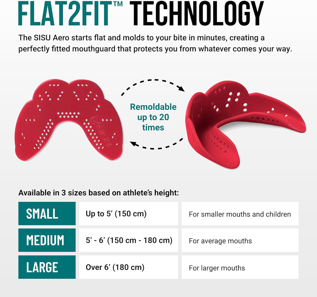 SISU Aero Medium Mouthguard - Intense Red | 30% Stronger Protection for Lacrosse, Football & More - Remoldable Up to 20 Times - Ultra Slim & Braces-Friendly
