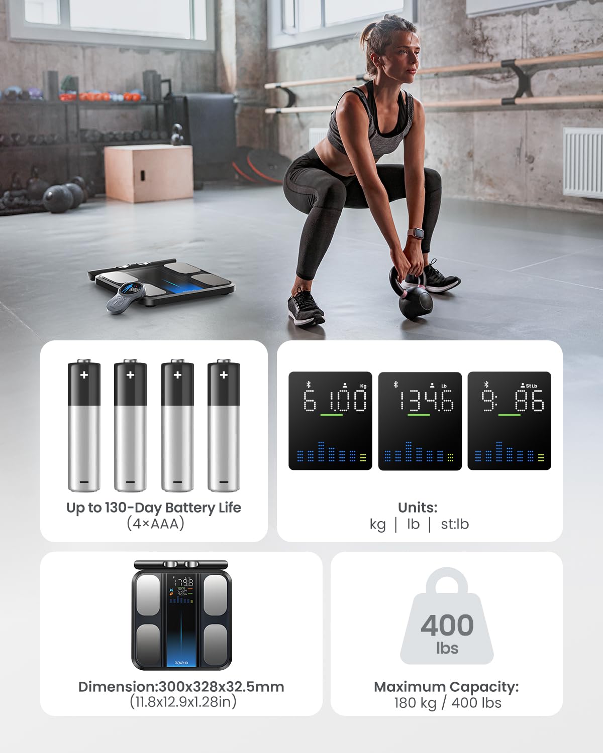 RENPHO Smart Scale - 8-Electrode Digital Body Weight Analyzer with BMI & Body Composition | Large Platform