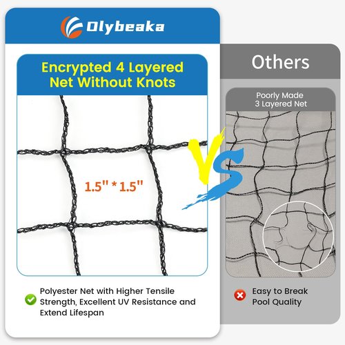 Olybeaka Pickleball Replacement Net 22ft x 3ft for Indoor or Outdoor Fits for Most Free-Standing Pickle Ball Frame, Pickleball Net Only