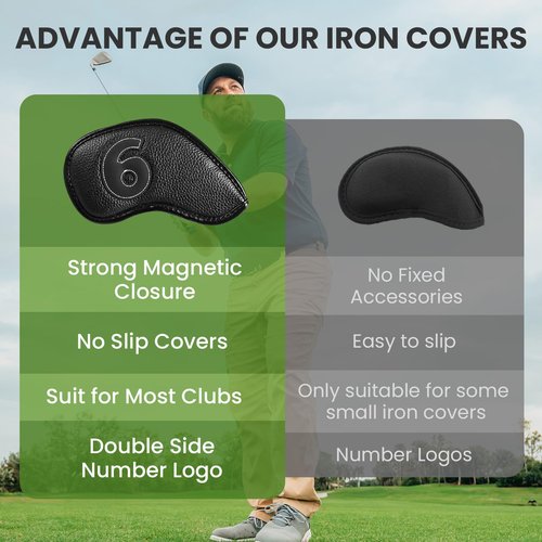 Golf Iron Covers Set Strong Magnetic Closure Value 10 Pack, Double Side Number Synthetic Leather Deluxe Club Headcover, Universal Head Cover Fit Main Irons Clubs for Women Men (Black)