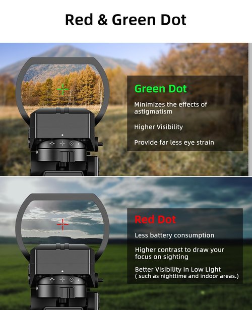 EZshoot Rechargeable Motion Awake Multiple Reticle Red Green Dot Sight, 40mm (1.6") Large Lens Reflex Sight, Red Dot Scope Optics for 20mm Picatinny Rail, Paintball Sights with Absolute Co-Witness
