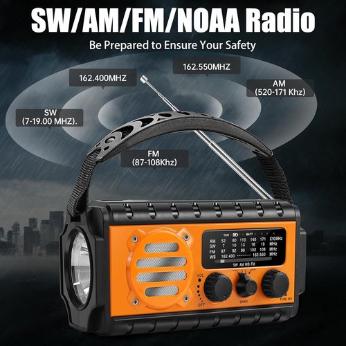 74000mWh Emergency Radio - NOAA Weather, Portable Hand Crank SW/AM/FM Survival Radio with Solar Battery & Flashlight