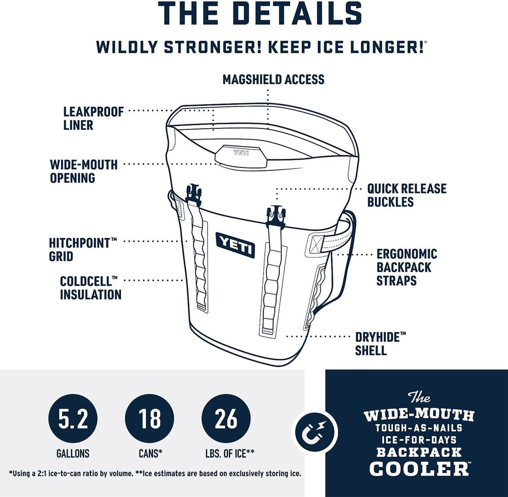 YETI Hopper M Series Backpack Cooler - Soft-Sided Design with MagShield Access