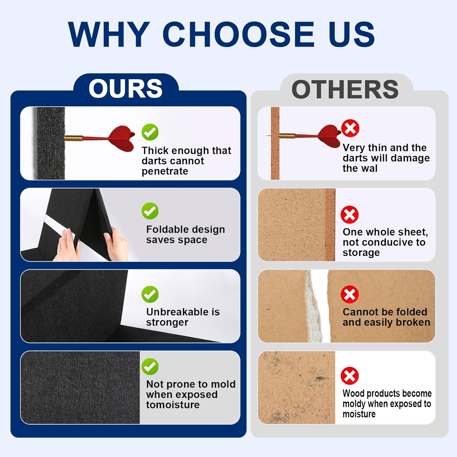 Protect Your Walls with Dart Board Wall Protectors - 36" H x 24" W Felt Surround Tiles