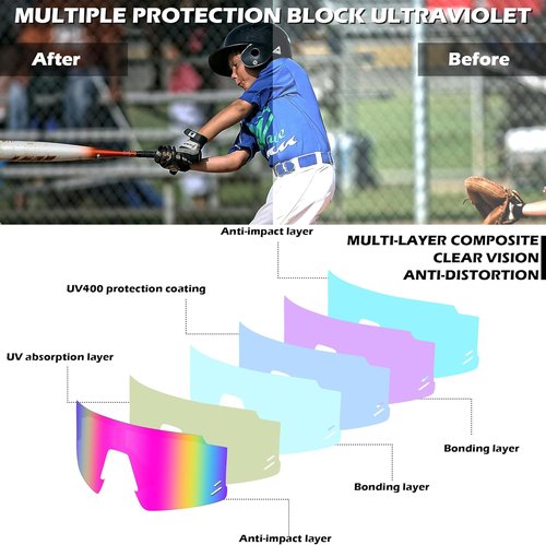 FEISEDY Kids Sunglasses - UV400 Youth Baseball Shades for Boys & Girls Age 8-16 | Stylish & Durable