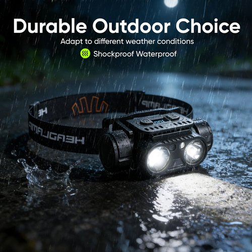 KINGBRO LED Headlamp - Rechargeable High Lumens Waterproof Sensor Light | 2-Pack for Camping & Hiking