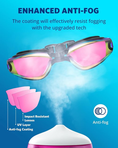 Aegend Swim Goggles - No Leak Design for Full Protection | Ideal for Adults & Youth