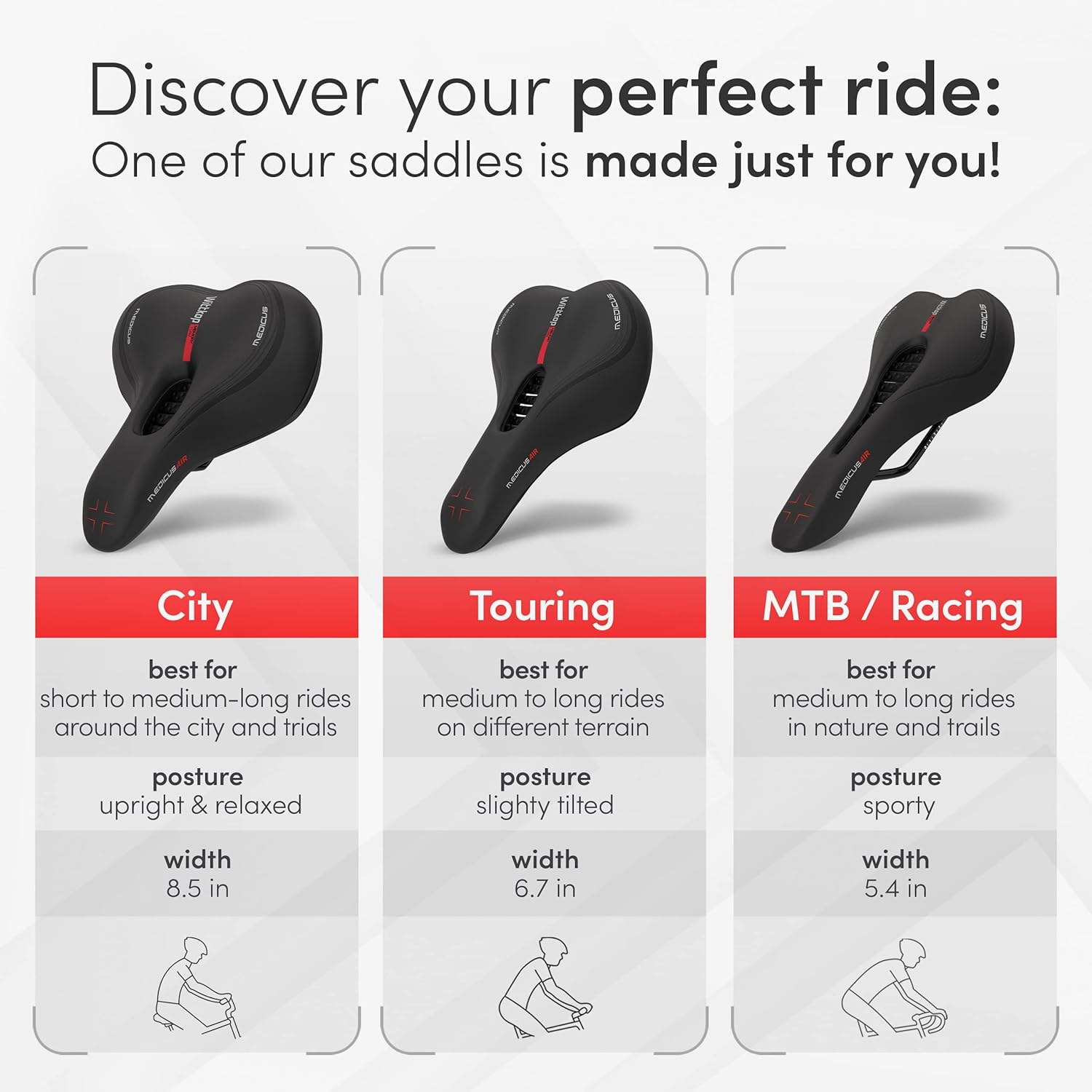 Wittkop Bike Seat - Waterproof Bicycle Saddle with 5-Zone Comfort Design | Ideal for Men, Women, BMX, MTB & Road Riding