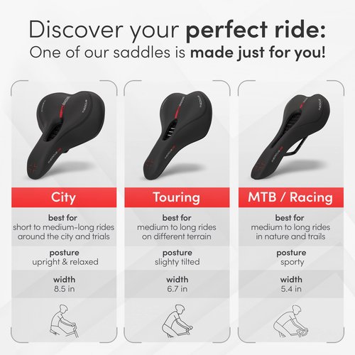 Wittkop Bike Seat, Waterproof Bicycle Saddle for Comfort, Mountain & Road Biking, Wide Bike Seats for Men & Women, BMX, MTB, Bike Seat Comfort, Waterproof Bike Saddle with Innovative 5-Zone-Concept