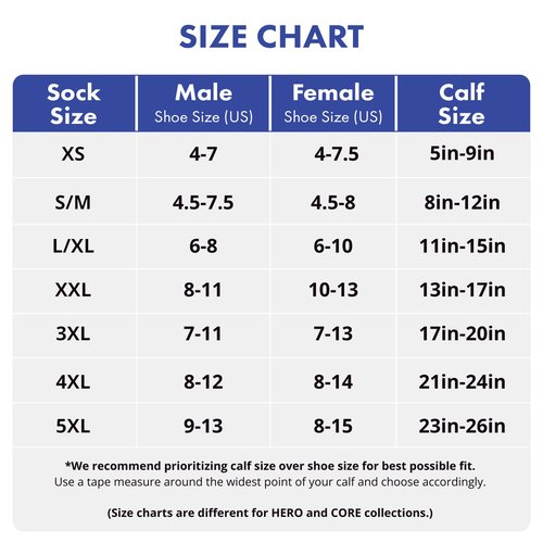 Nurse Yard Compression Socks for Nurses - Women & Men - 20-30mmHg Graduated Compression, Zero-Toe Compression, For Medical Staff, Nursing, Athletic Support Such As Running, Cycling, Hiking - 1 Pair