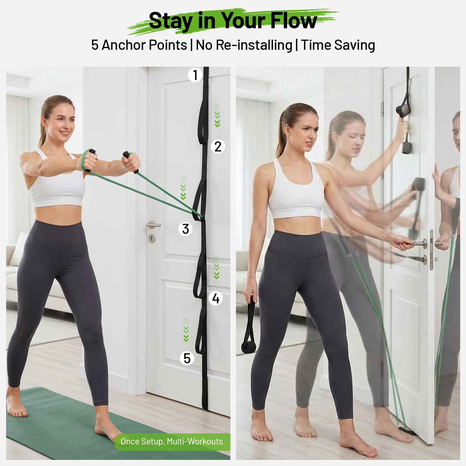 Slim Panda 11-Piece Door Anchor Strap for Resistance Bands