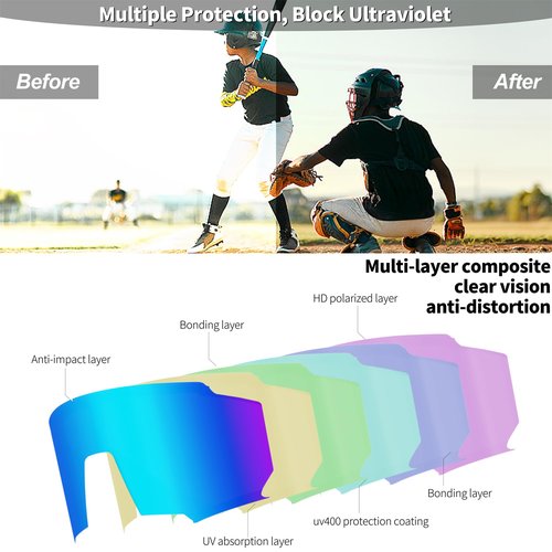 FEISEDY Sports Sunglasses for Men Women Cycling Running Fishing Shades Sun Glasses B0130