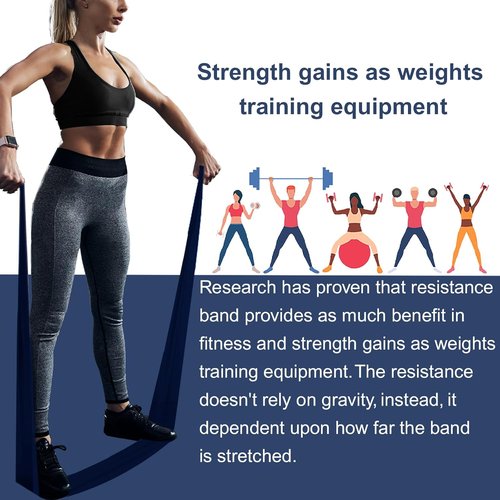 Azurelife Resistance Bands - Professional Non-Latex Elastic Stretch Bands for Yoga, Pilates & Rehab | Home & Gym Workouts
