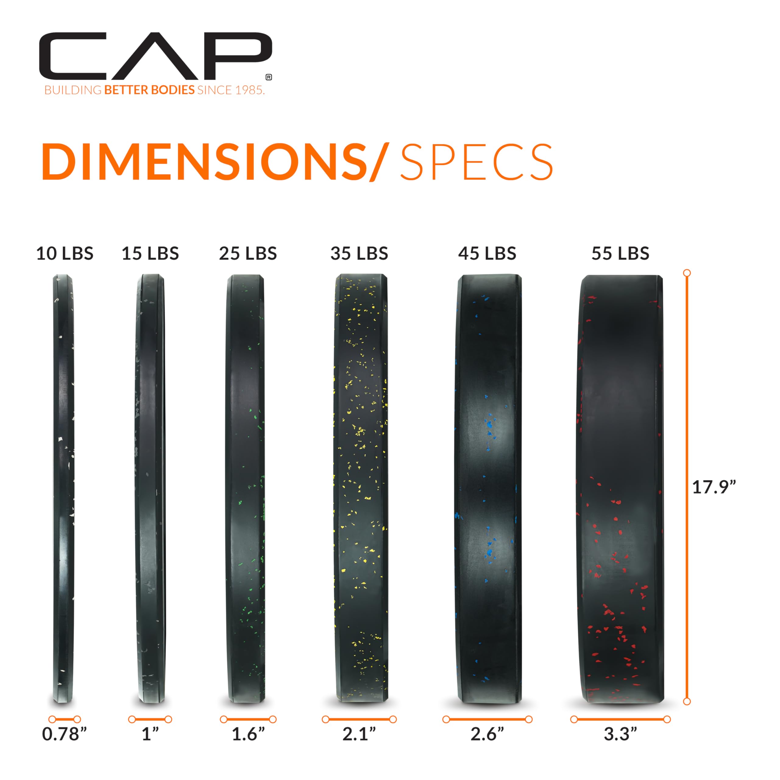 CAP 260 lb Economy Speckled Olympic Bumper Plate Set 2-Inch Olympic Plates, Medium Bounce Rubber Weight Plates with Steel Hub for Weightlifting, Strength Training & Home Gym Workouts