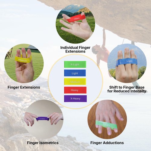 Exercise Bands，Set of 5 Resistance Bands & Finger Exerciser for Working Out,Pull Up Bands Set,at Home Workout Equipment,Workout Bands for Men and Women,Instruction Guide and Carry Bag Included