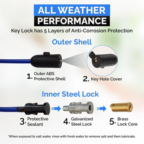 DocksLocks Coiled Security Cable - Weatherproof Anti-Theft Lock for Bikes, Kayaks & More | 5ft, 10ft, 15ft, 20ft, 25ft
