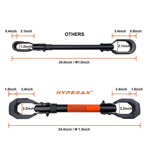HYPERAX Step Thru e Bike Adapter Fits Up to 70 lbs for Hitch Bike Rack, Perfect for LECTRIC, RAD Power, AVENTON, and Other Step Thru/Folding E Bikes. Must Needed for Step-Thru (Up to 70lbs)