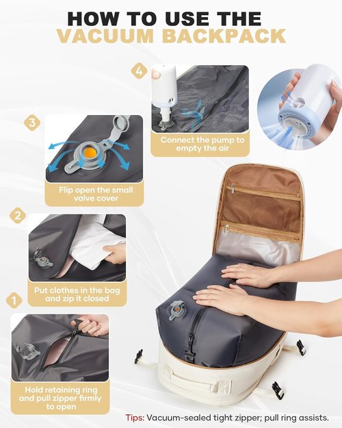 Coofay Vacuum Backpack - Travel Compression System with Pump | Lightweight Carry-On for Women