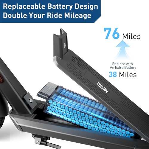 Hiboy S2 Pro Electric Scooter - 500W Motor, 10"/12" Tires, Up to 38 Miles Range | Fast Folding Commuter Scooter for Adults