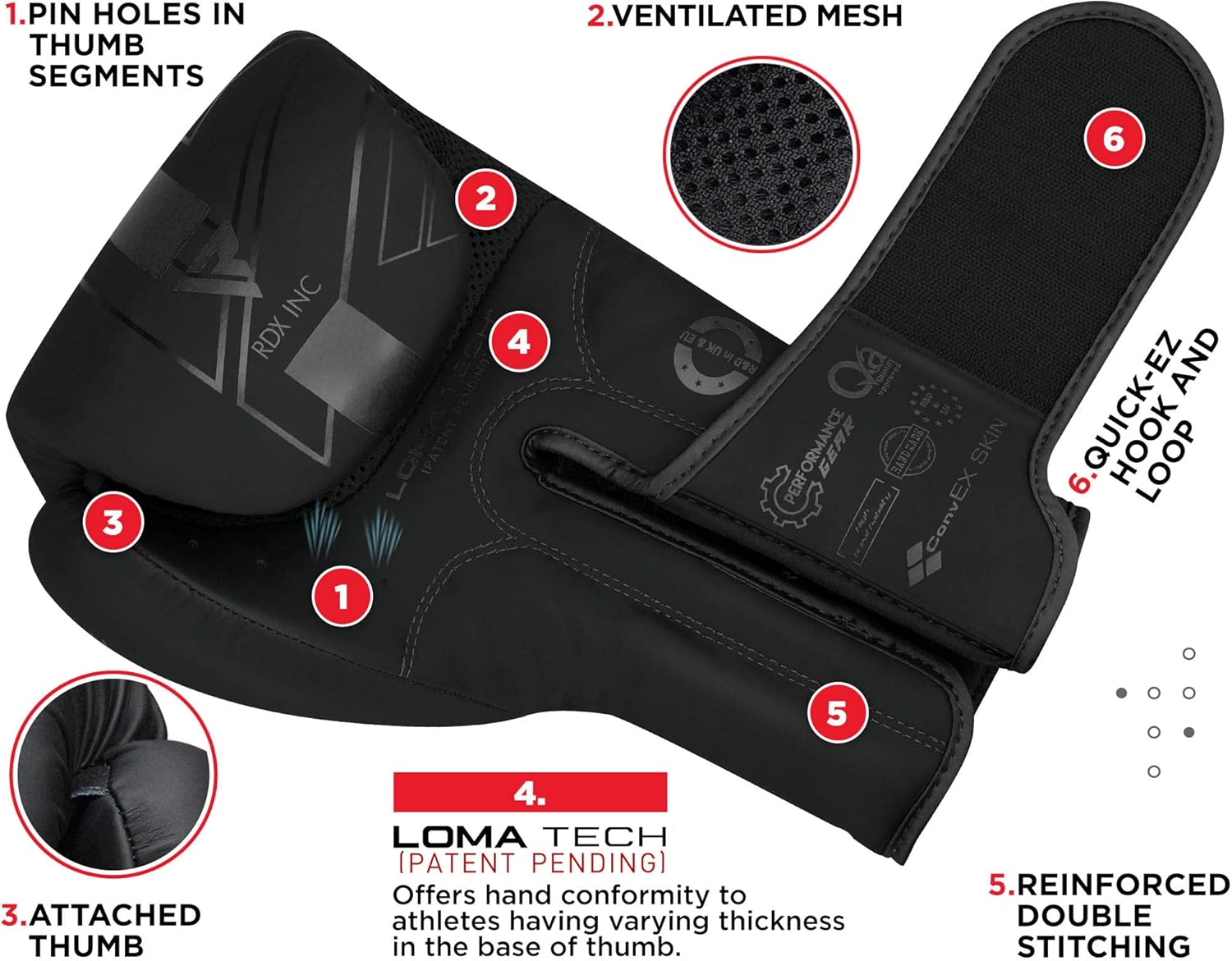 RDX Boxing Gloves - Pro Training & Sparring | Maya Hide Leather, Ventilated Palm, 8-18 Oz Options