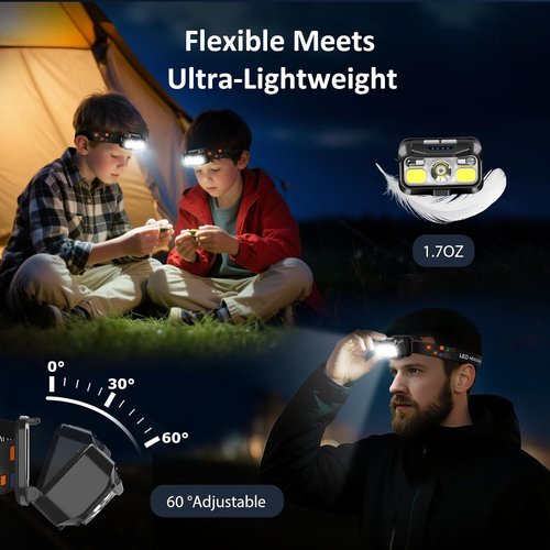 LHKNL Rechargeable Headlamp - Super Bright Motion Sensor LED Flashlight | 2-Pack Waterproof with 8 Modes for Camping & Outdoor Activities