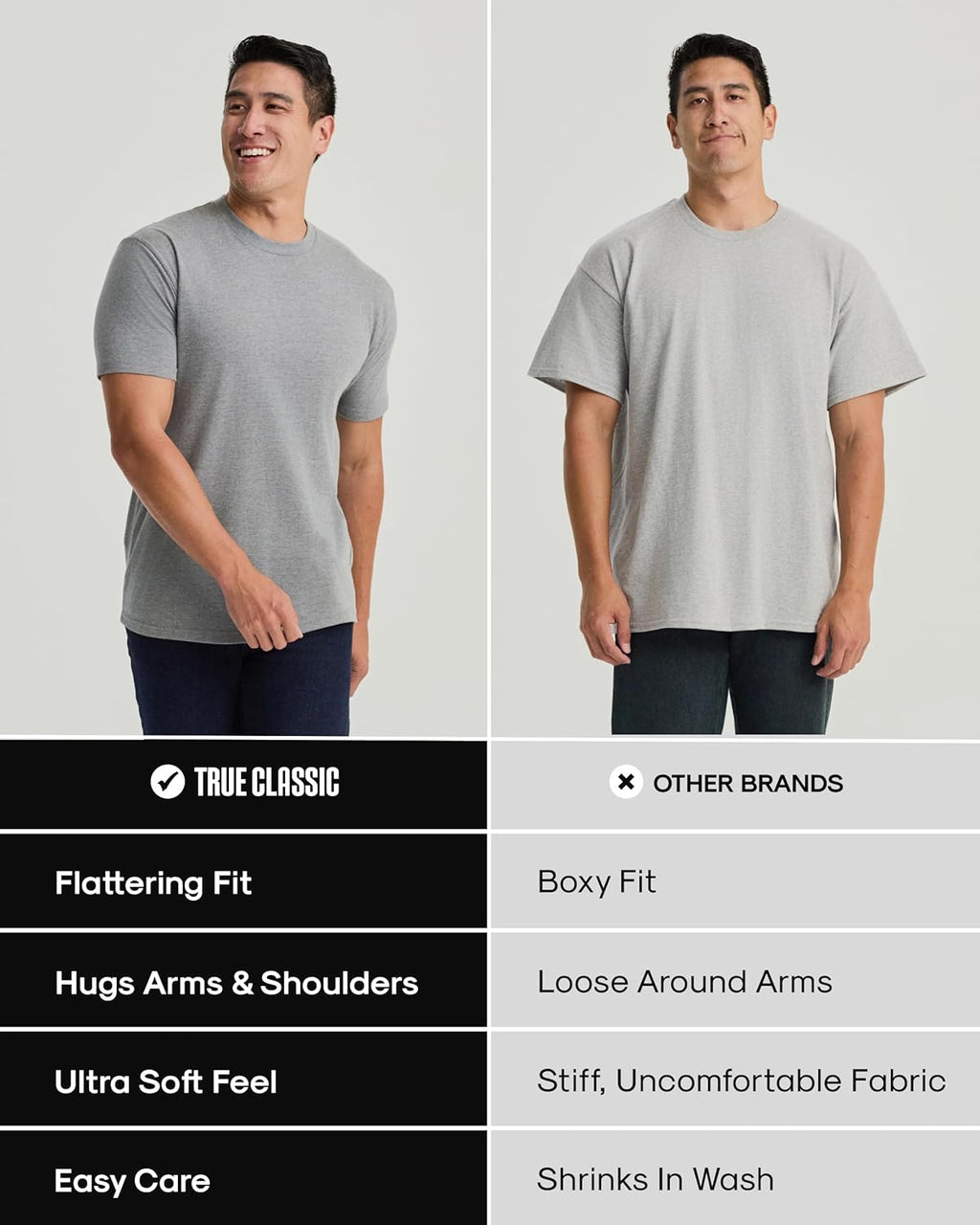 True Classic Men's T-Shirts - Short Sleeve Crew Neck Cotton Blend Tees for Comfort & Style